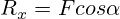 R_x=Fcos\alpha