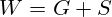 W=G S