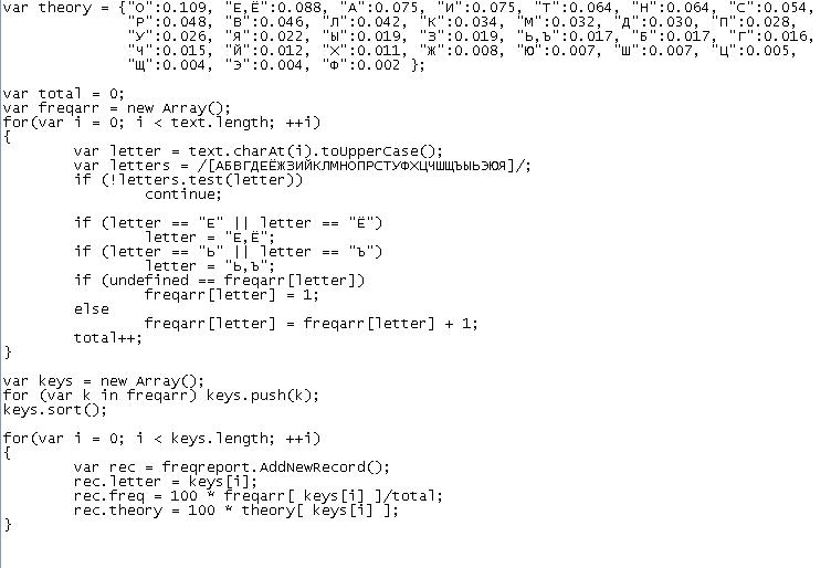 freq_code.JPG